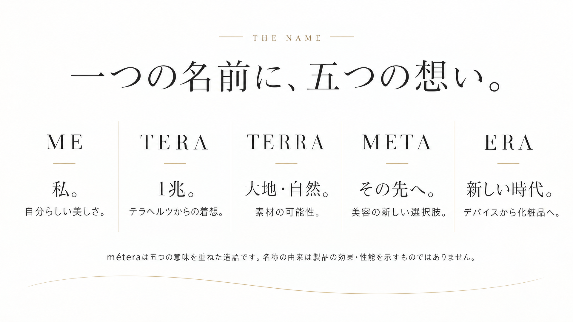 一つの名前に、五つの想い。